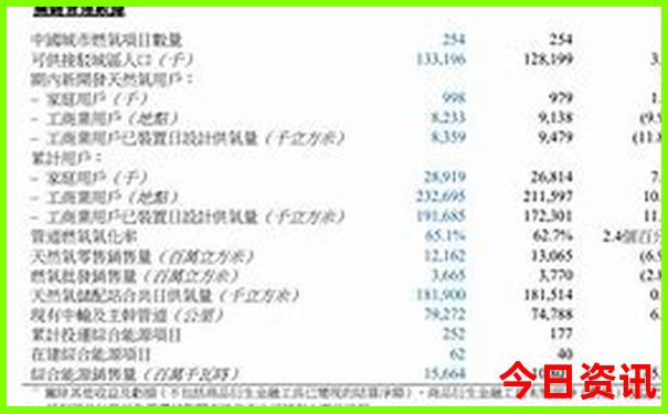 新奥天天全年全新资料免费全攻略大全全新下载-2025年新澳门开奖记录查询